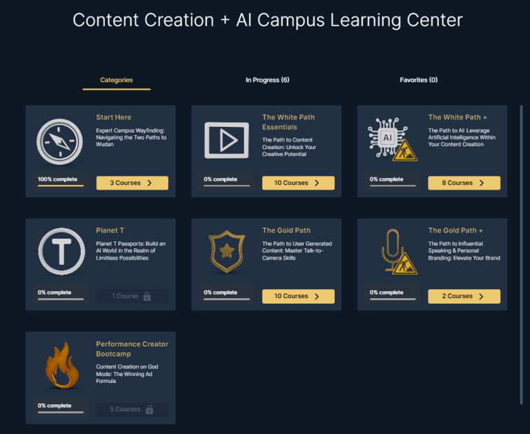 The Real World AI Campus overview